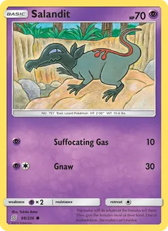 Salandit