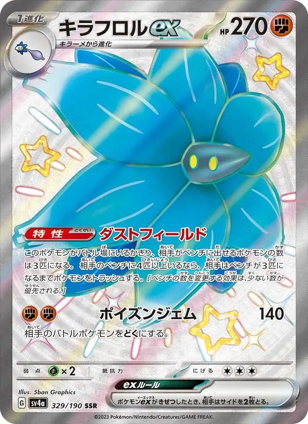 Glimmora ex
